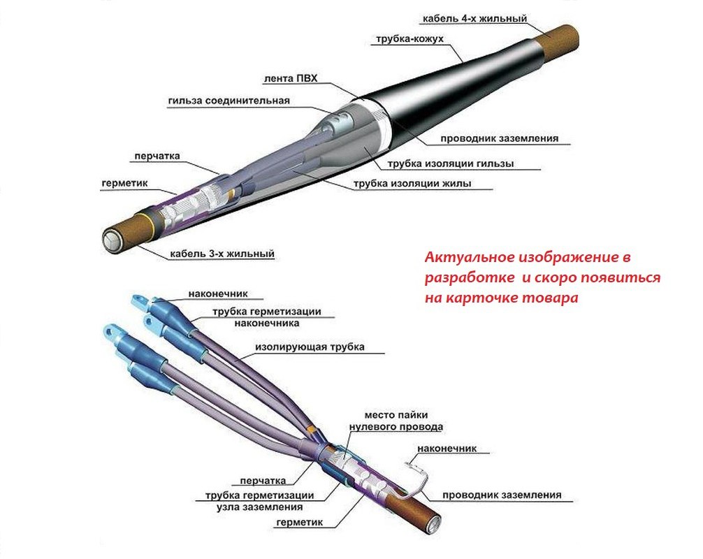 Муфта кабельная 3ПКВтп20-70/120-бн